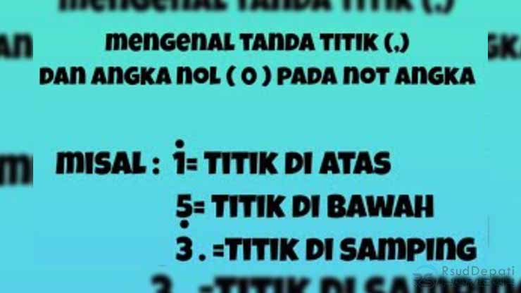 Arti Tanda Titik Not Angka Berdasarkan Letaknya