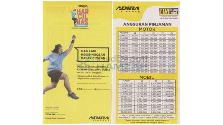 8. Tabel Angsuran Adira 8