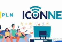 Iconnet Semarang