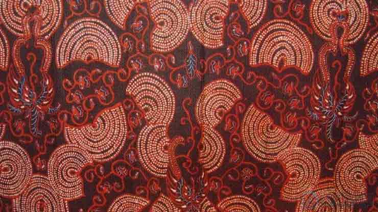 Motif Batik Manggaran