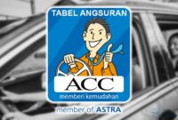 TABEL ANGSURAN ACC FINANCE