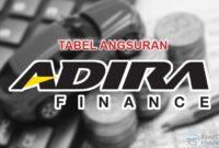 TABEL ANGSURAN ADIRA FINANCE