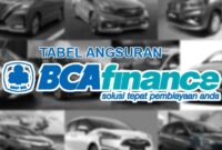 TABEL ANGSURAN BCA FINANCE