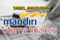 TABEL ANGSURAN MANDIRI UTAMA FINANCE