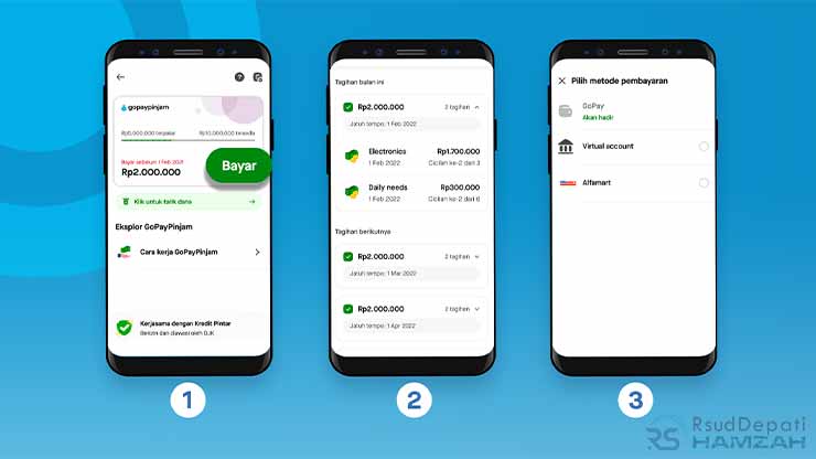 Bayar Gopay Pinjam