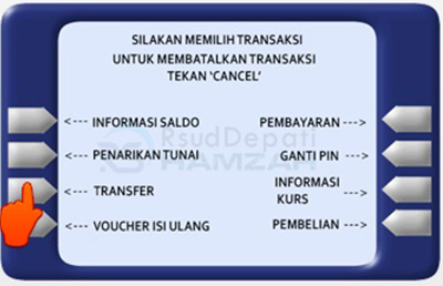 transfer Bank Permata Syariah