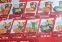 Harga Paket Rocket Chicken