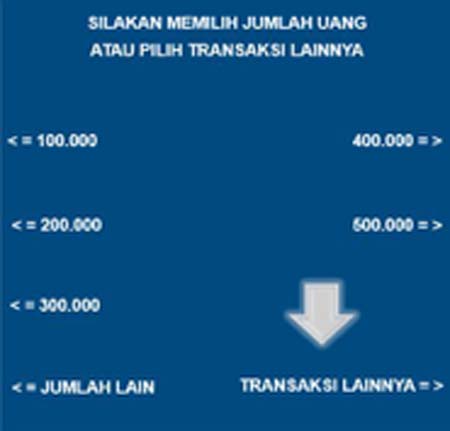 cara transfer bri ke bank jatim