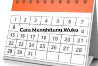 Cara Menghitung Wuku